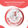 Flexible PP Bottle 50ml Nipple (color may vary depending on availability)